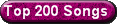 mostrequested